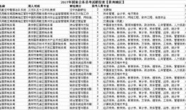 贵州公务员爆料最新消息,最新消息揭露公务员体系内幕